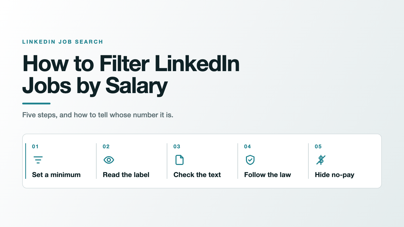 Title card for the post How to Filter LinkedIn Jobs by Salary, with the numbered sequence set a minimum, read the label, check the text, follow the law, hide no-pay